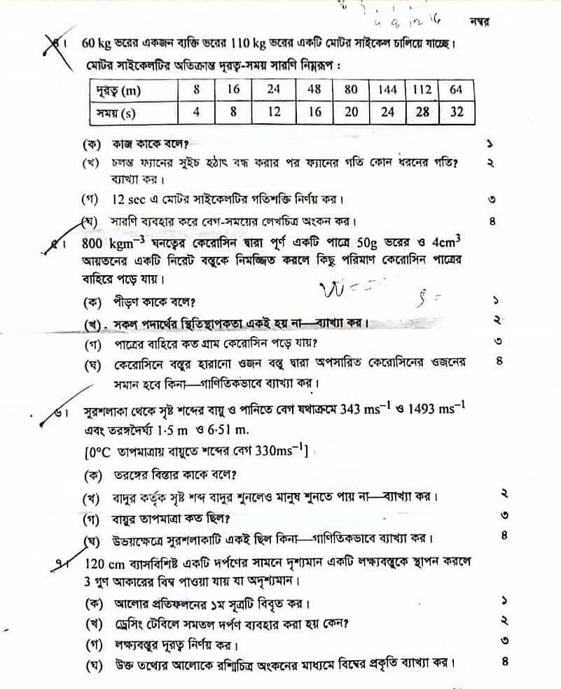 এসএসসি পদার্থবিজ্ঞান প্রশ্ন ২০২৩ সিলেট বোর্ড