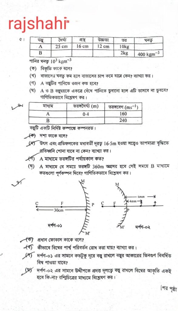SSC Physics Question 2023 Rajshahi Board CQ