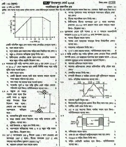 SSC 2024 Physics CQ Question Dinajpur Board