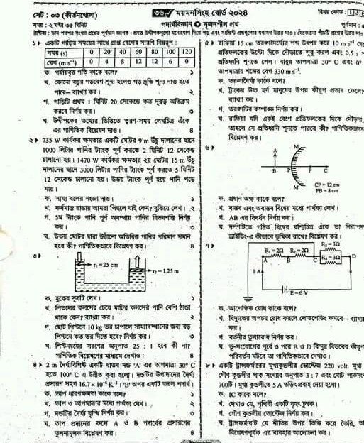 SSC 2024 Physics CQ Question Mymensingh Board