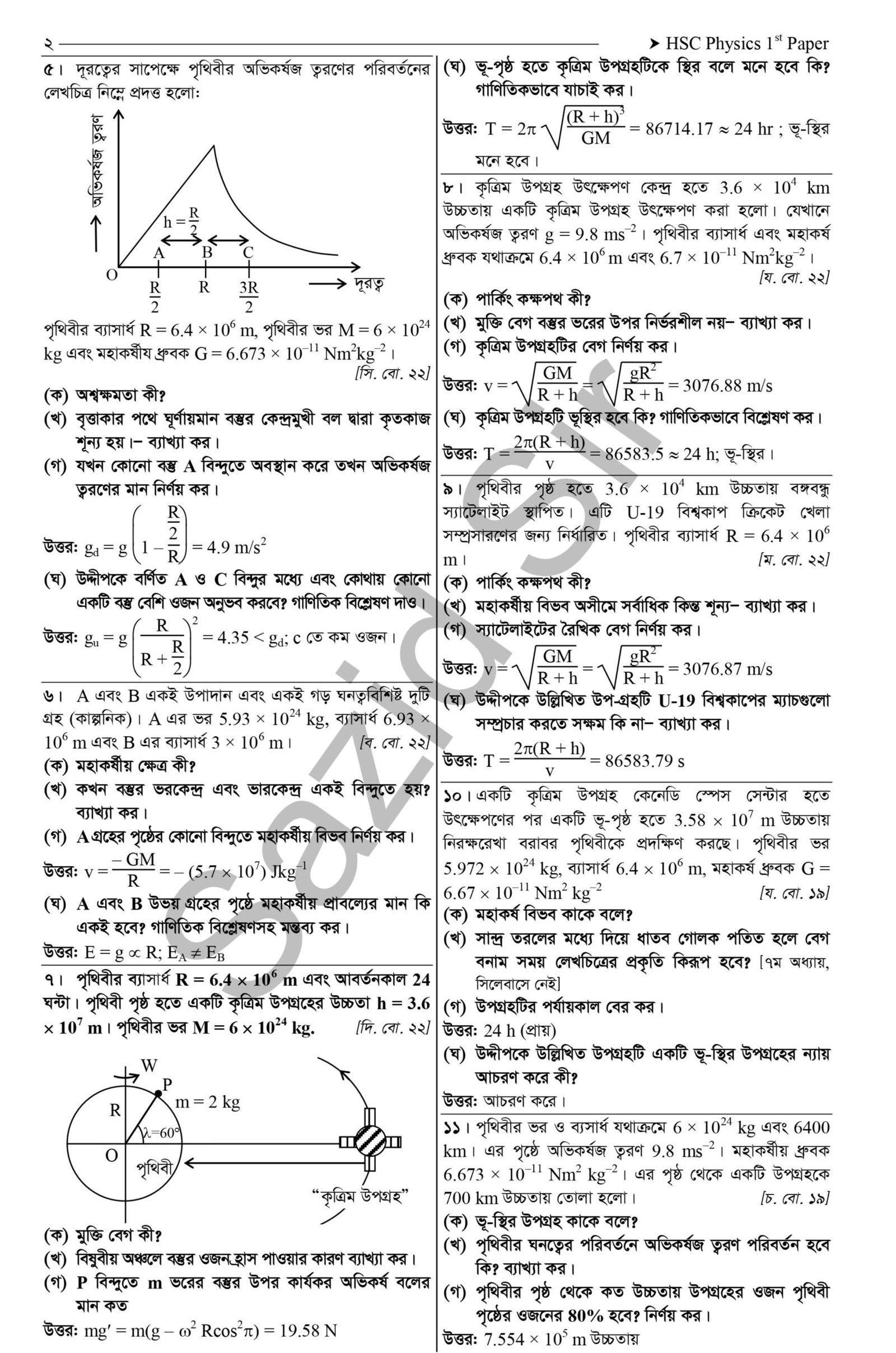 HSC 1st paper chapter 6 Sylhet board 2022