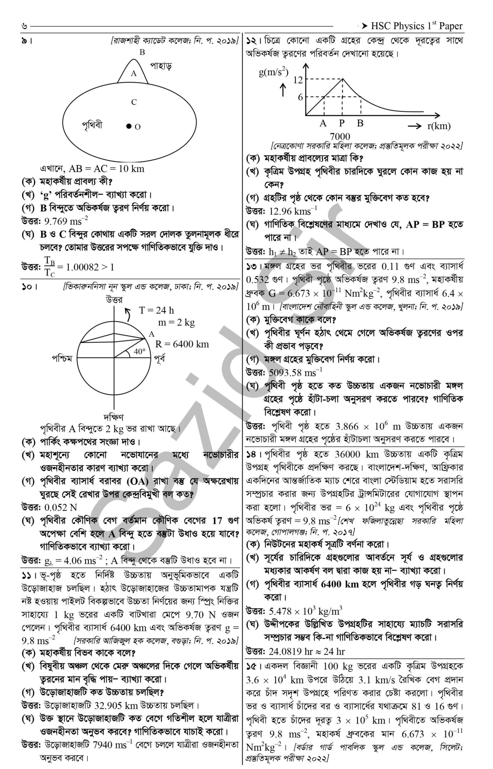 মহাকর্ষ ও অভিকর্ষ hsc