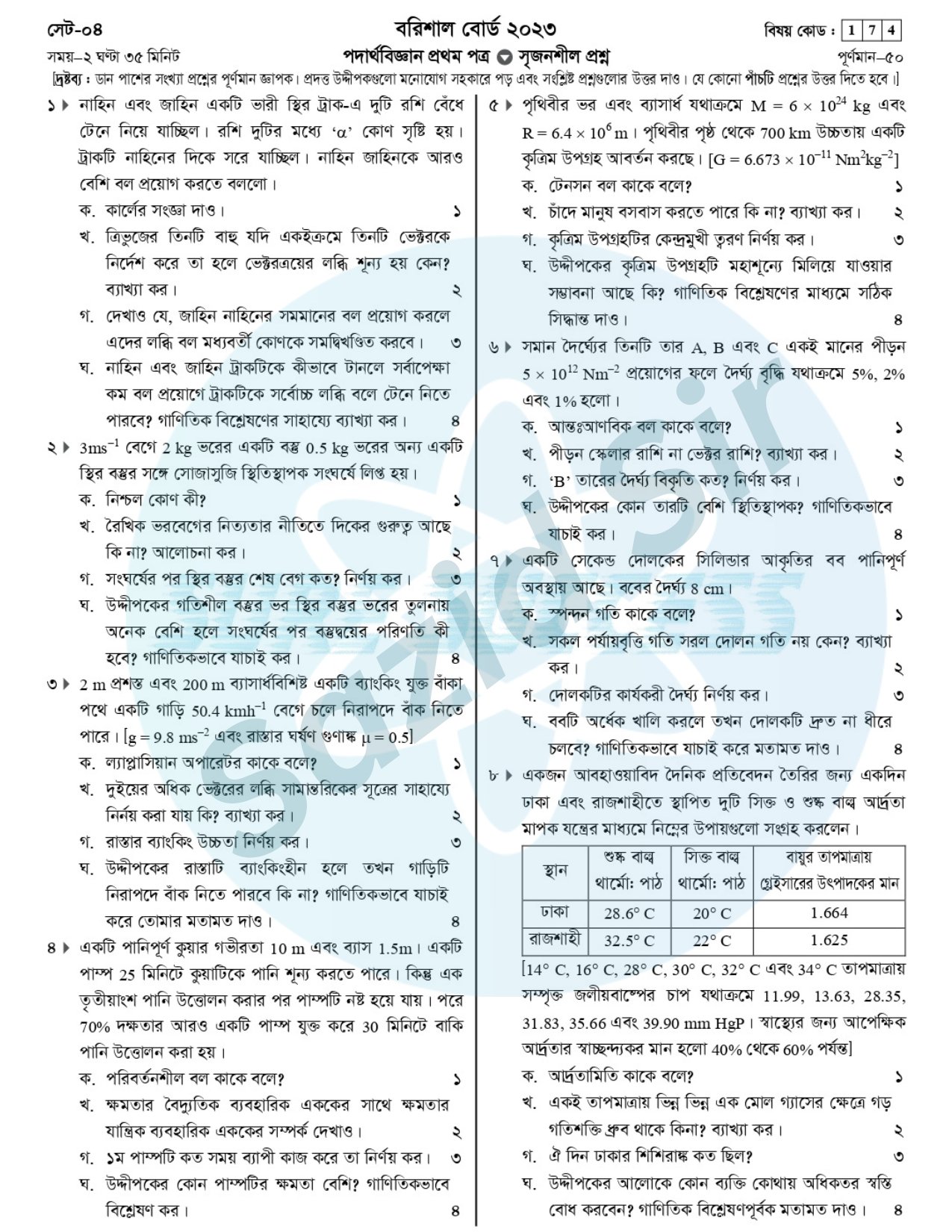 Barisal Board 2023 Physics Question HSC