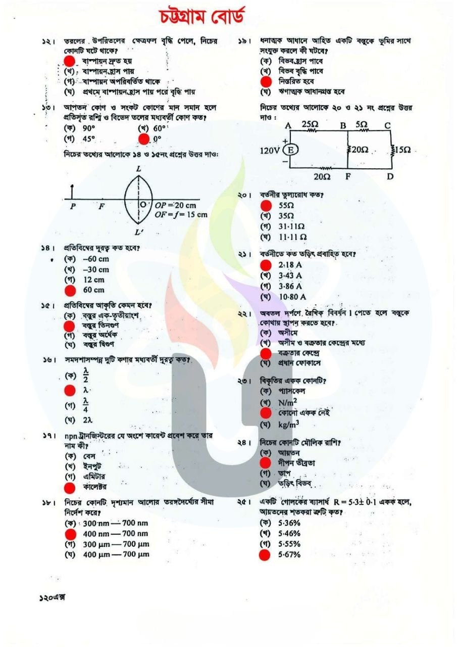 SSC Physics MCQ Solutions 2025 Chittagong Board