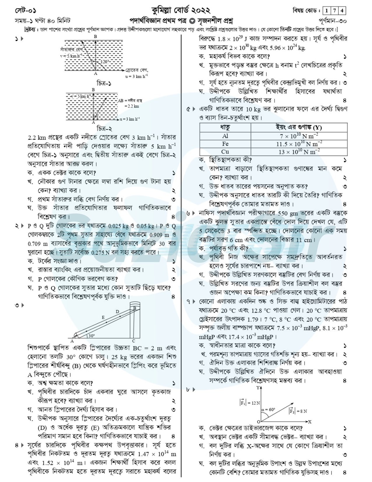 Comilla Board 2022 Physics Question HSC