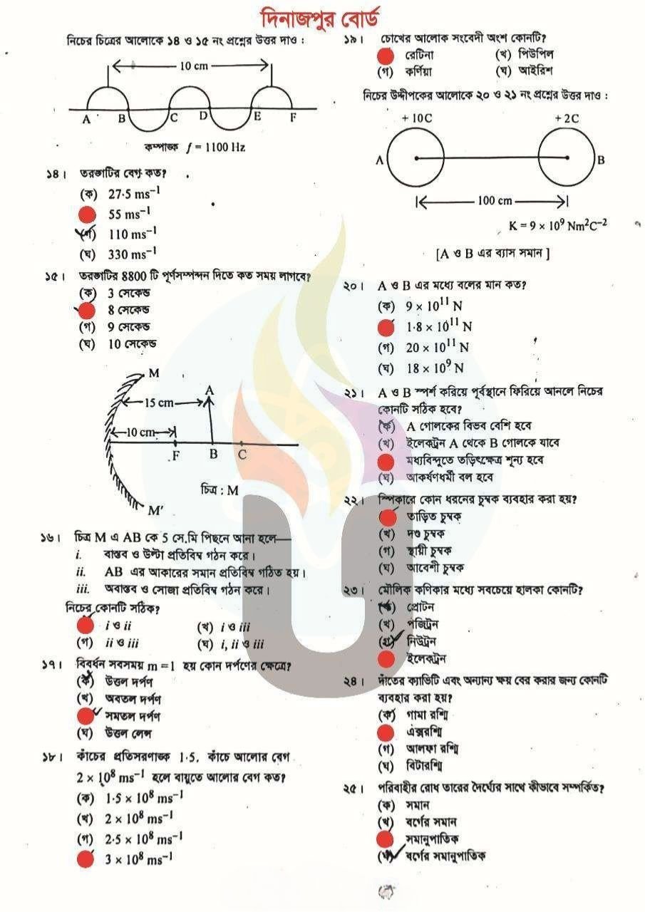 SSC 2025 Physics MCQ Solution Dinajpur Board