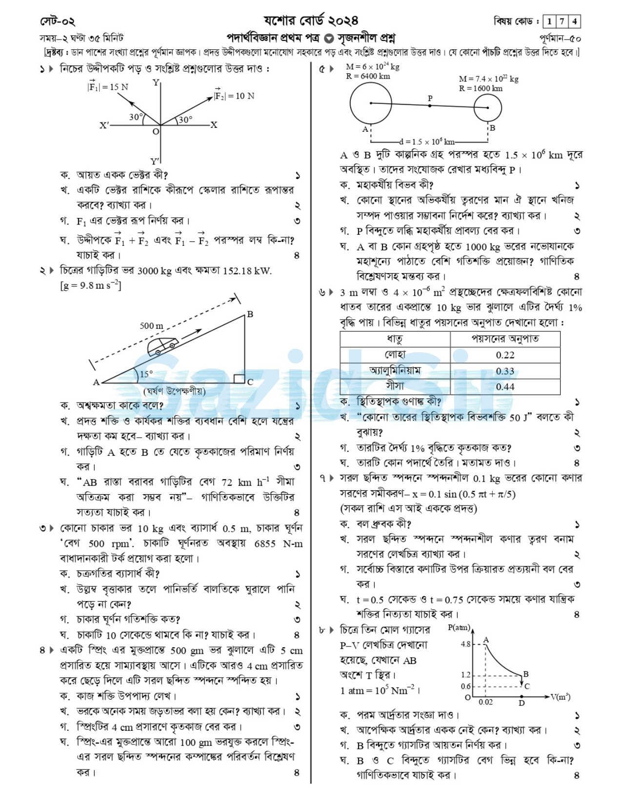 HSC 2024 Physics 1st Paper Question Jessore Board
