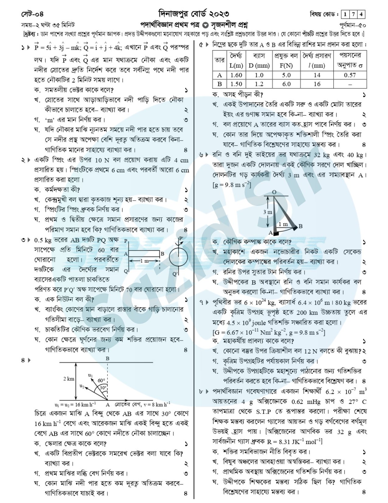 HSC Physics 1st Paper Question 2023 Dinajpur Board
