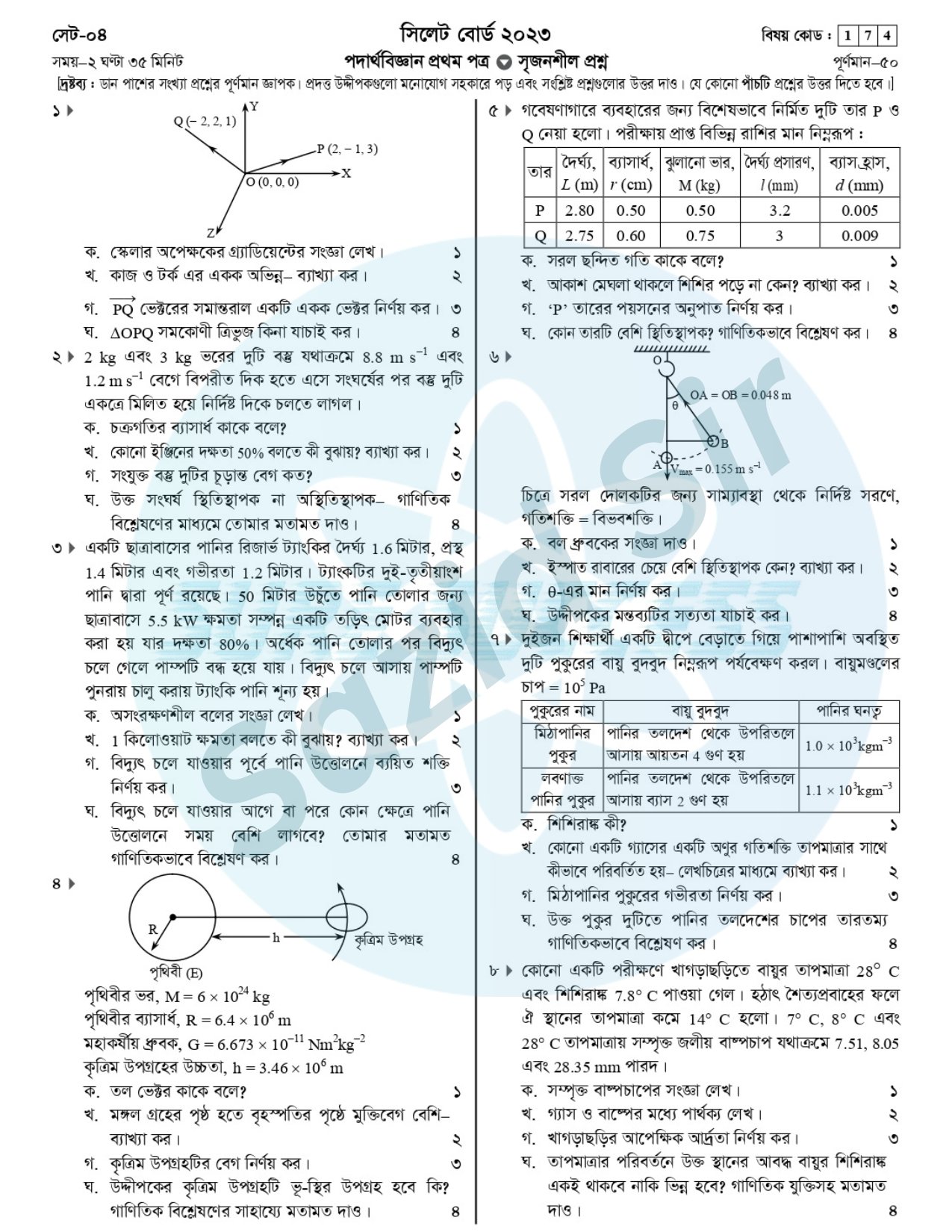 HSC Physics 1st Paper Question 2023 Sylhet Board