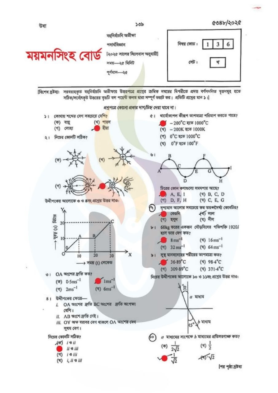 SSC Mymensingh Board Physics MCQ Solution