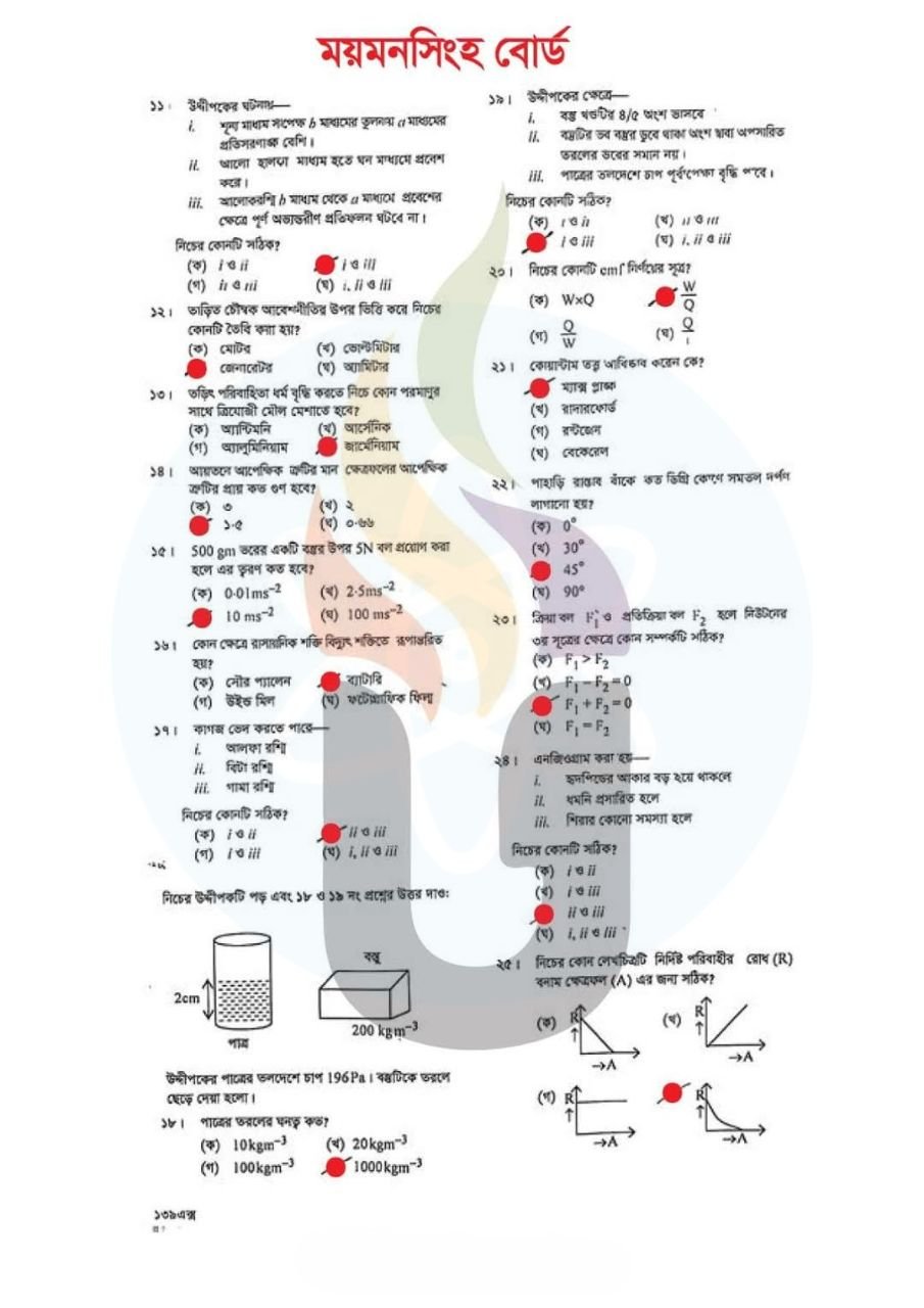 SSC Mymensingh Board Physics MCQ Solution