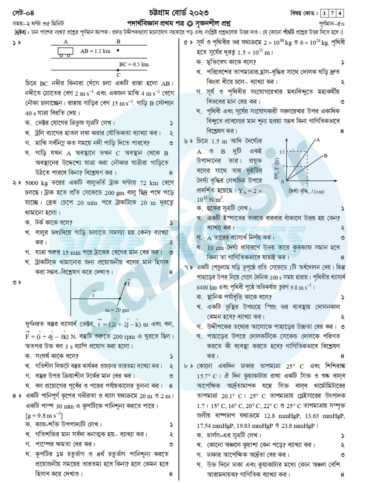 Physics 1st Paper CQ Question HSC 2023 Chittagong Board