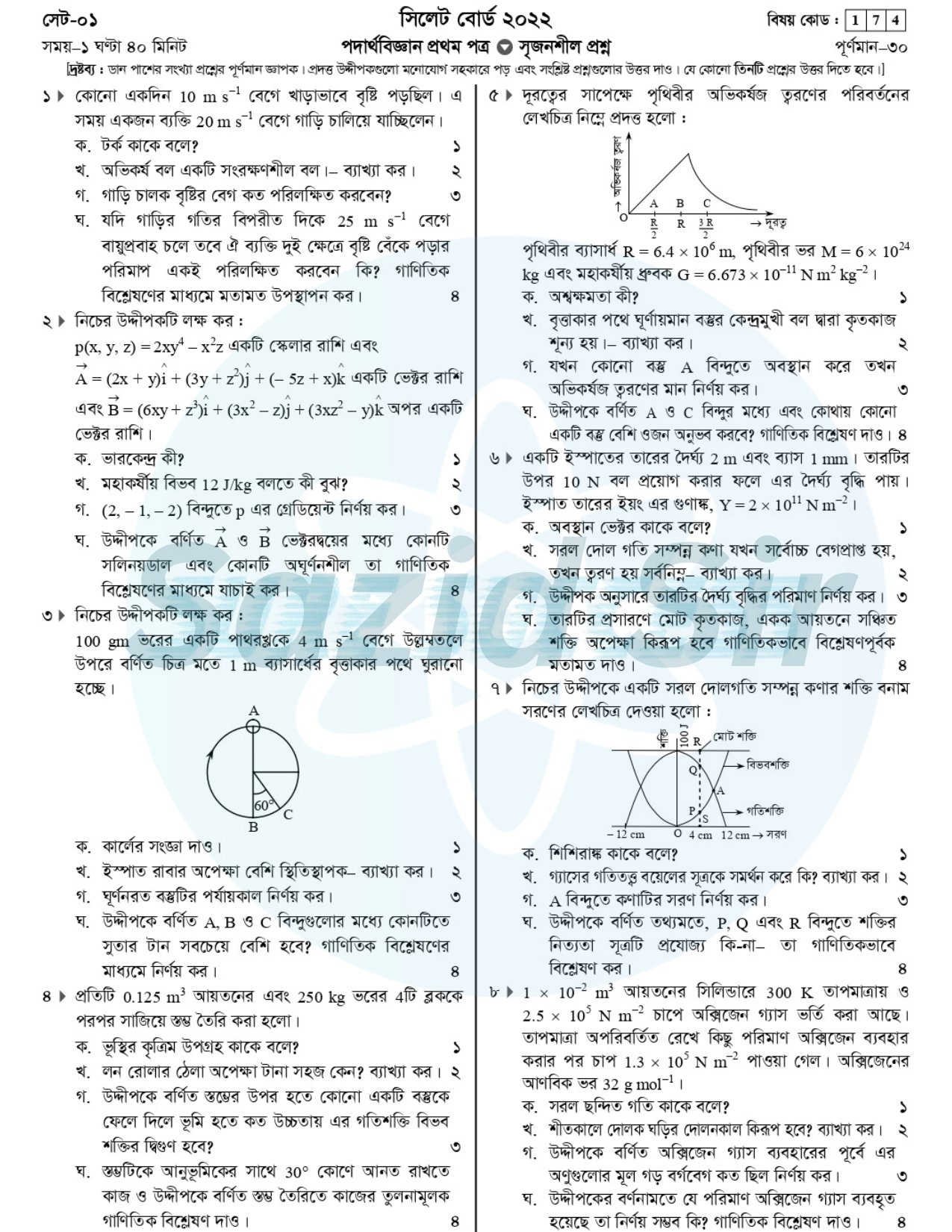 hsc physics 1st paper question 2022 sylhet board