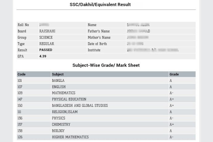 SSC Result with Marksheet