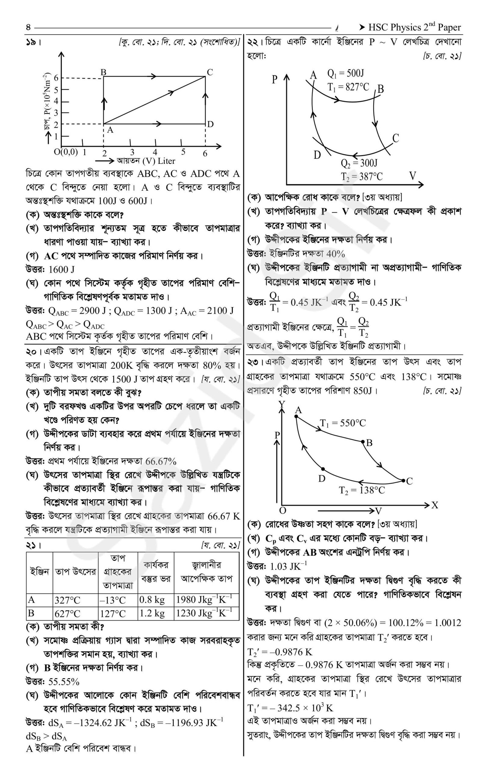 তাপগতিবিদ্যা সৃজনশীল প্রশ্ন