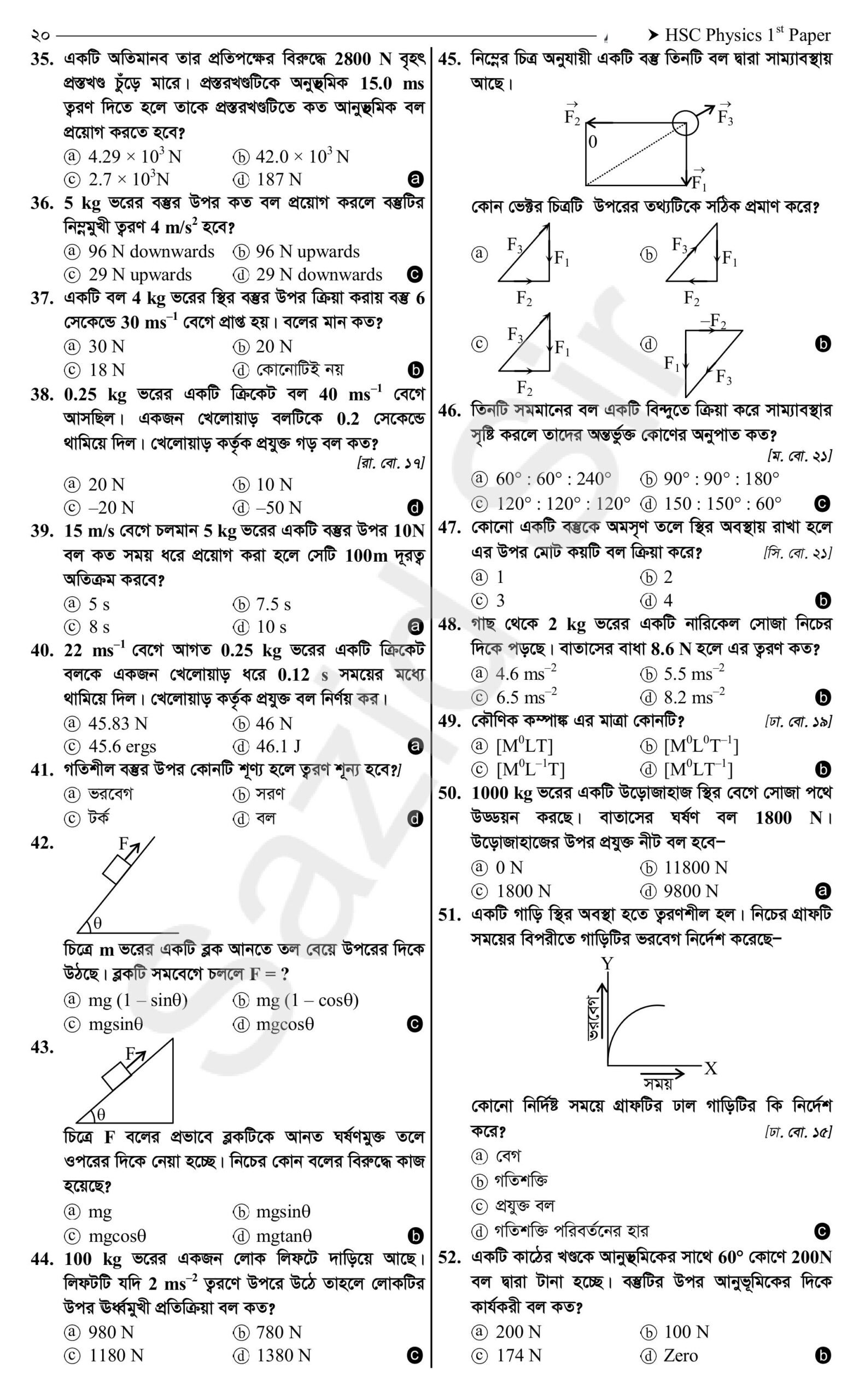 HSC Physics 1st Paper Chapter 4 MCQ