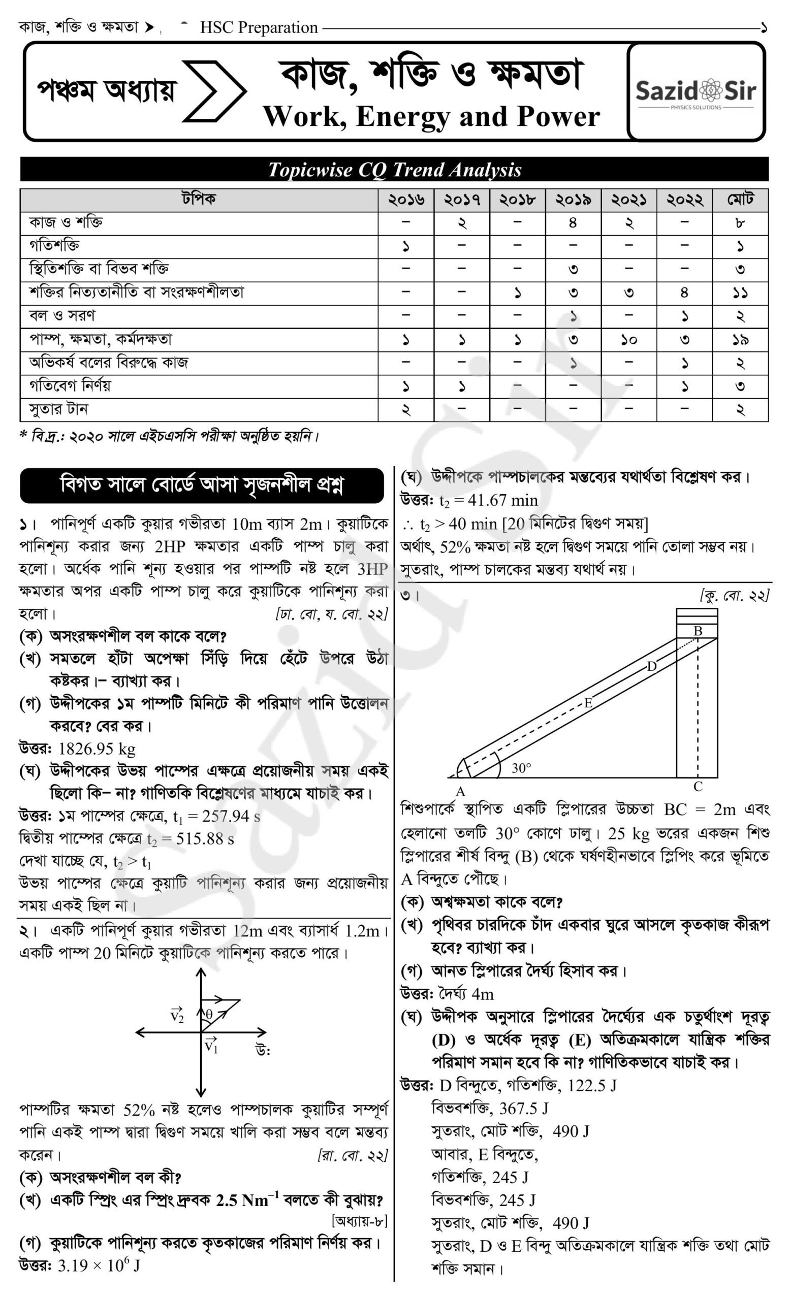 কাজ ক্ষমতা ও শক্তি ঢাকা বোর্ড ২০২২